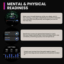 Amazfit Balance Functions